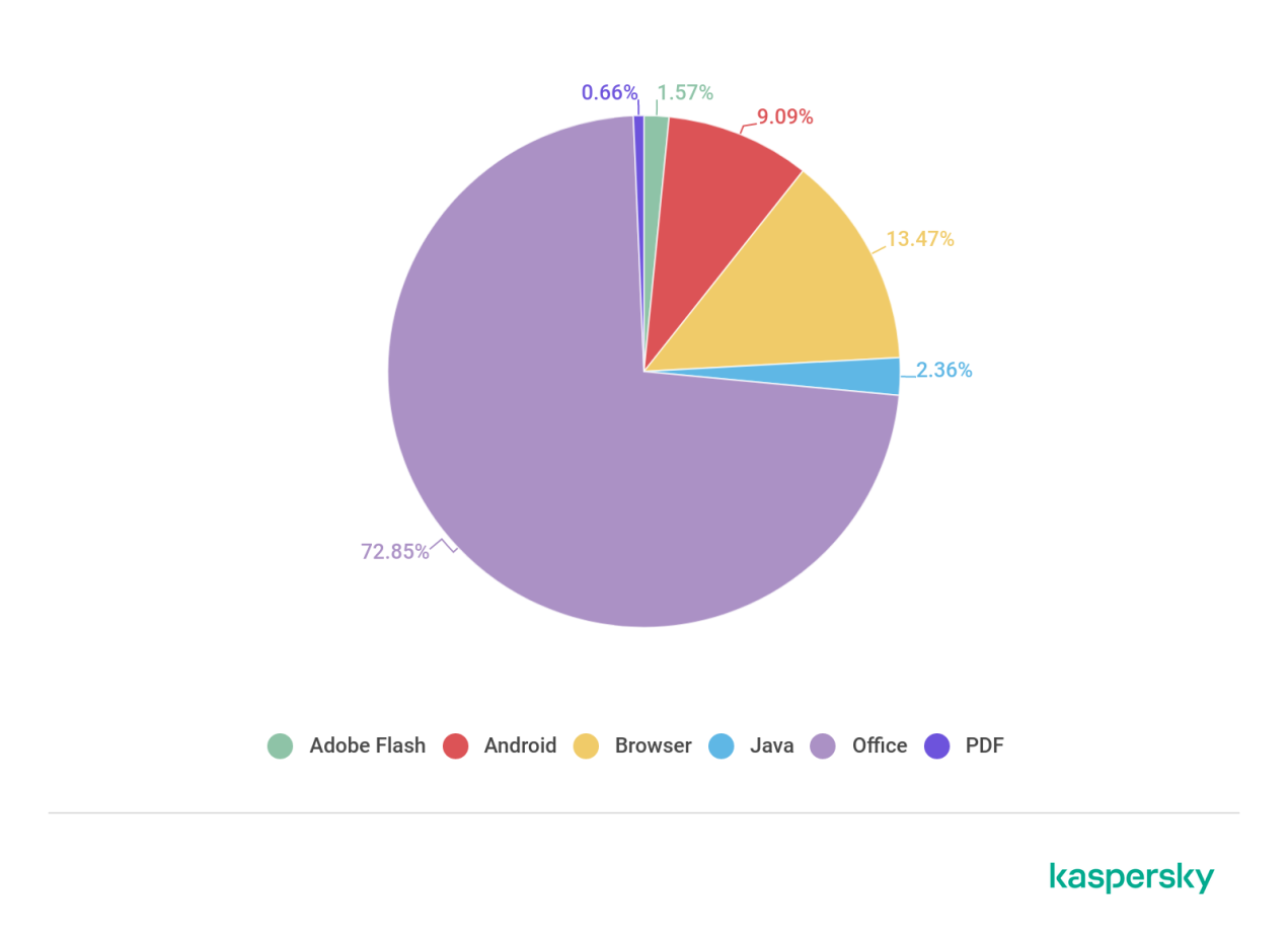 GA�ƽ�ס�(�й���)�ٷ���վ