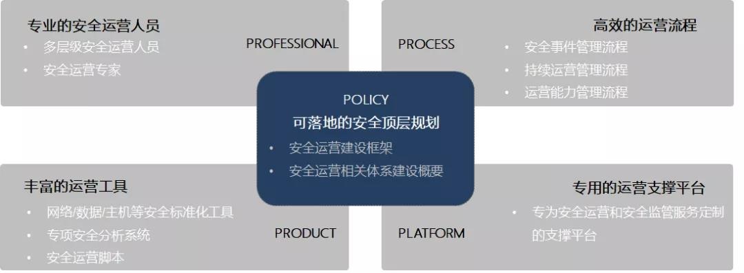 GA�ƽ�ס�(�й���)�ٷ���վ