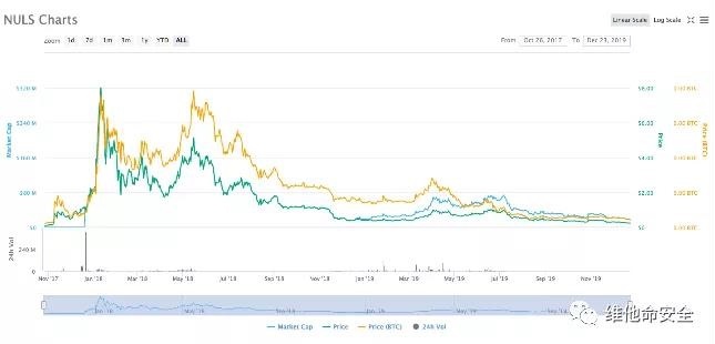 GA�ƽ�ס�(�й���)�ٷ���վ