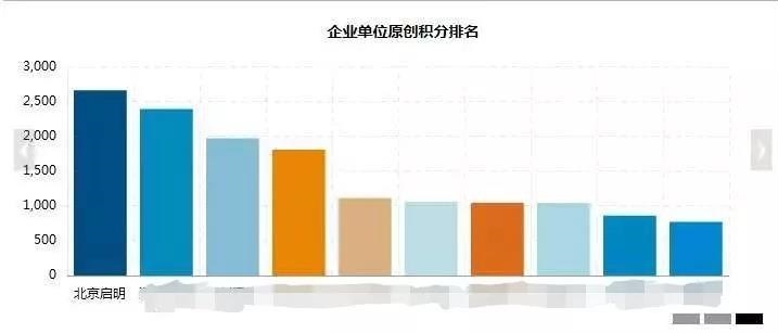 GA�ƽ�ס�(�й���)�ٷ���վ