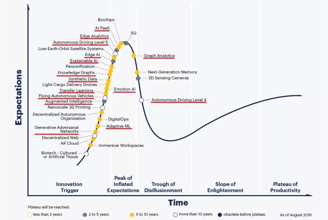 GA�ƽ�ס�(�й���)�ٷ���վ