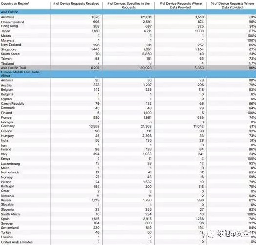 GA�ƽ�ס�(�й���)�ٷ���վ