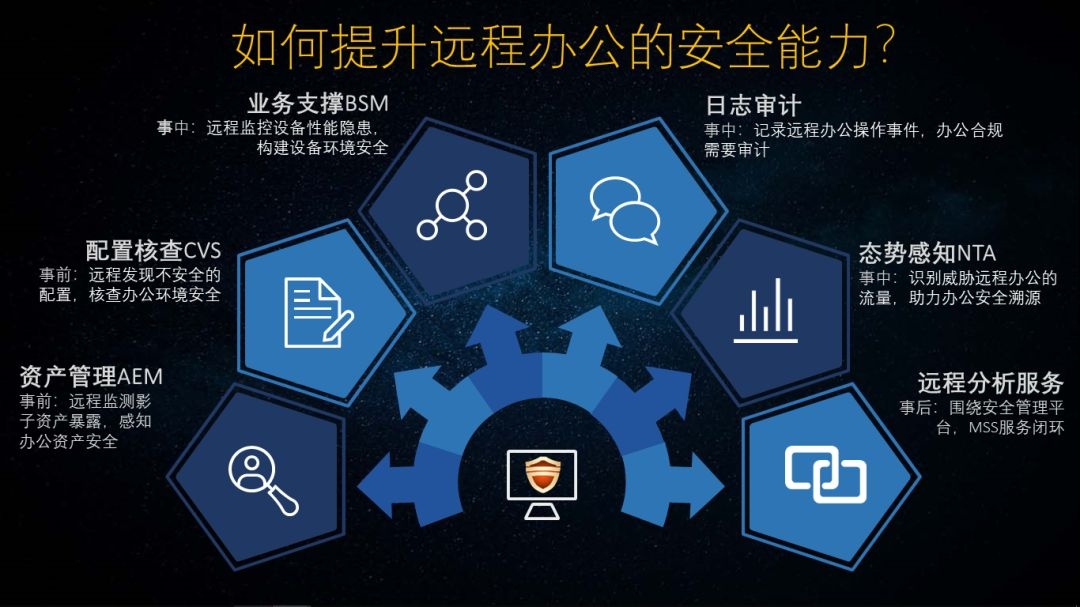 GA�ƽ�ס�(�й���)�ٷ���վ