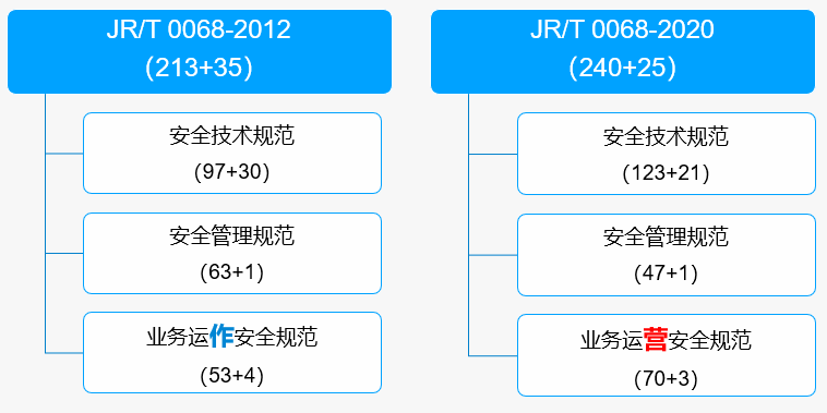 GA�ƽ�ס�(�й���)�ٷ���վ