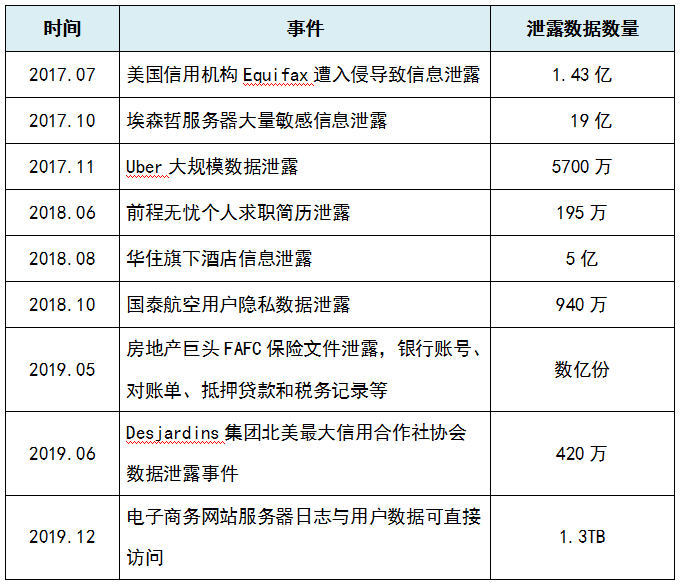 GA�ƽ�ס�(�й���)�ٷ���վ