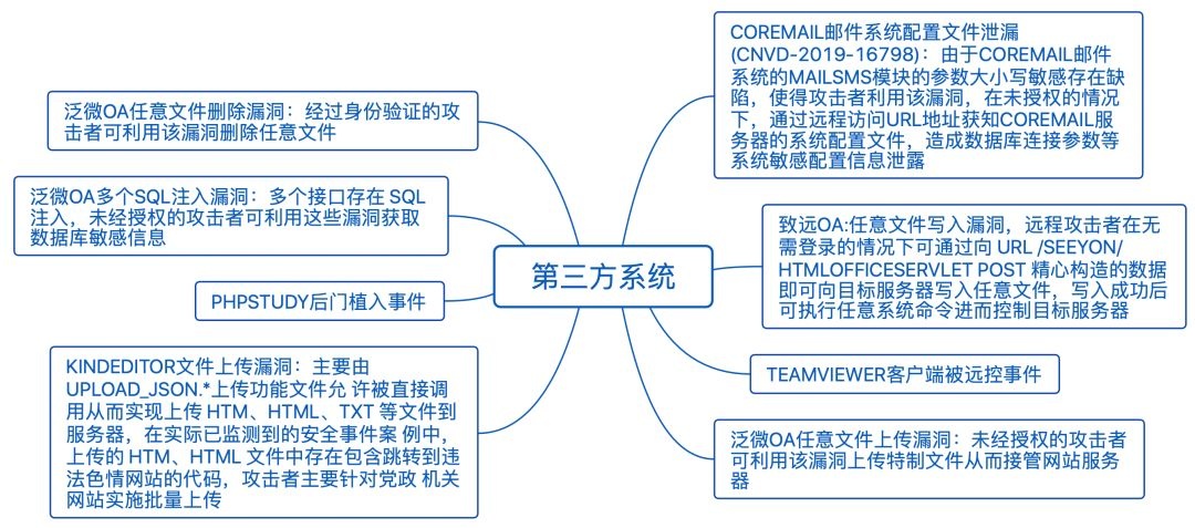 GA�ƽ�ס�(�й���)�ٷ���վ