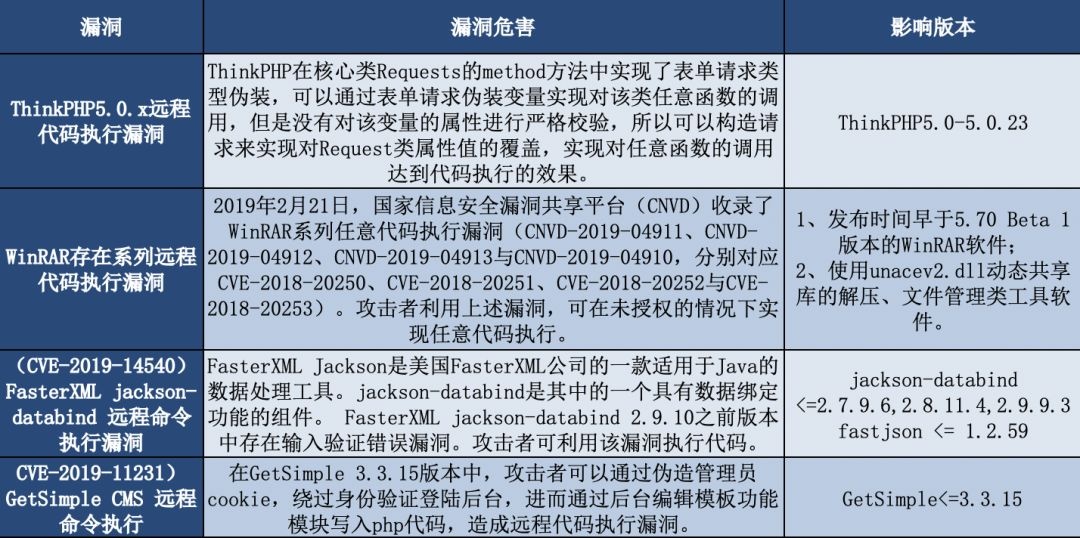 GA�ƽ�ס�(�й���)�ٷ���վ