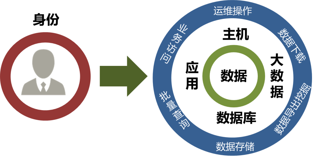 GA�ƽ�ס�(�й���)�ٷ���վ