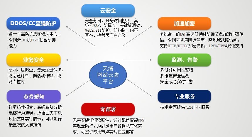 GA�ƽ�ס�(�й���)�ٷ���վ