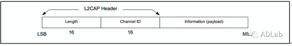 GA�ƽ�ס�(�й���)�ٷ���վ