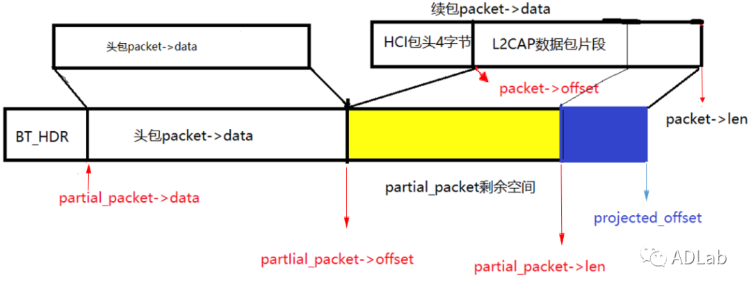 GA�ƽ�ס�(�й���)�ٷ���վ
