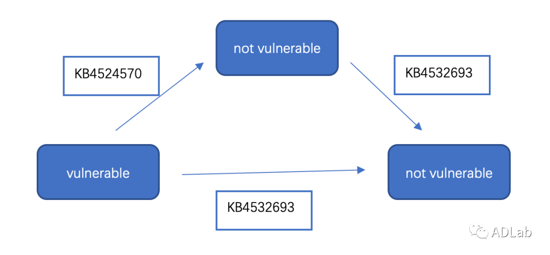 GA�ƽ�ס�(�й���)�ٷ���վ