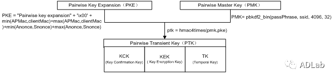 GA�ƽ�ס�(�й���)�ٷ���վ