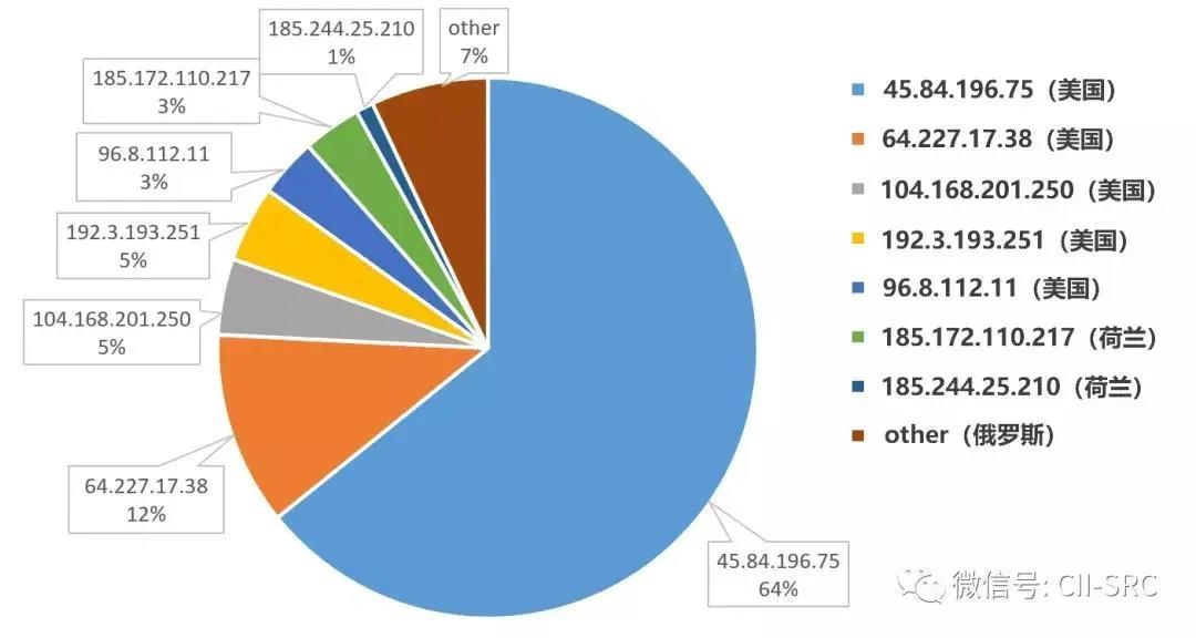 GA�ƽ�ס�(�й���)�ٷ���վ