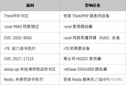 GA�ƽ�ס�(�й���)�ٷ���վ