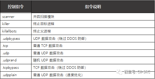 GA�ƽ�ס�(�й���)�ٷ���վ