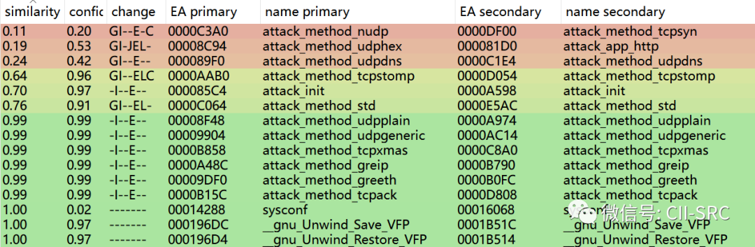 GA�ƽ�ס�(�й���)�ٷ���վ