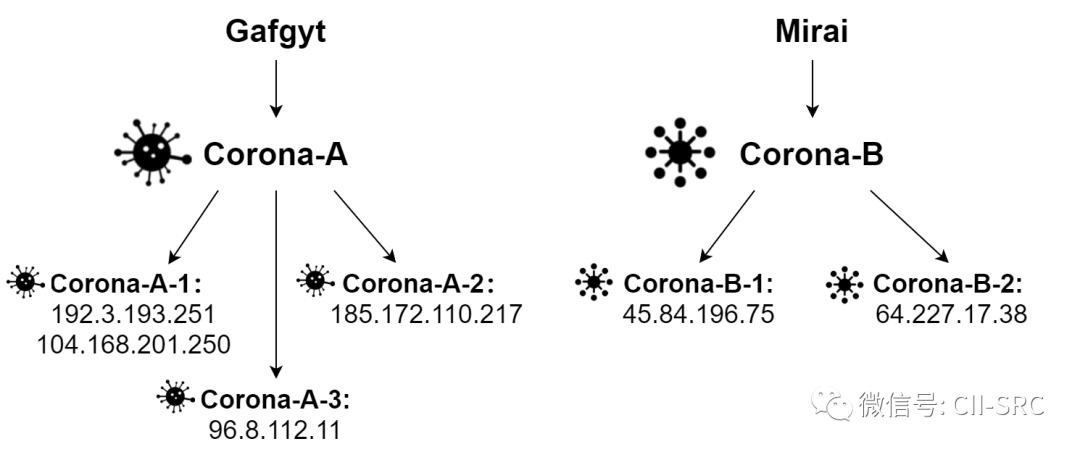 GA�ƽ�ס�(�й���)�ٷ���վ