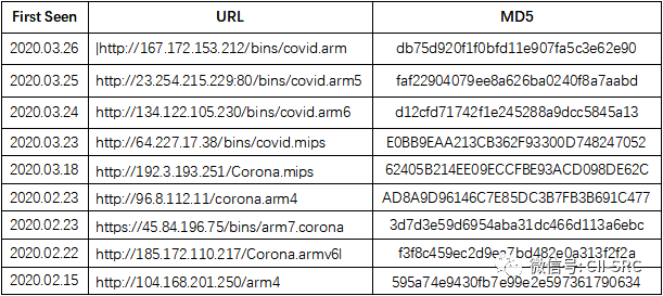 GA�ƽ�ס�(�й���)�ٷ���վ