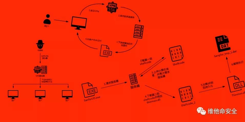 GA�ƽ�ס�(�й���)�ٷ���վ