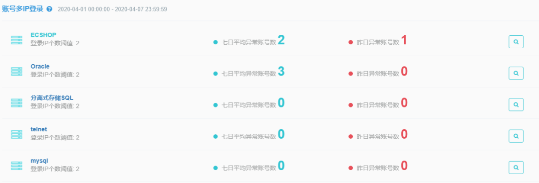 GA�ƽ�ס�(�й���)�ٷ���վ