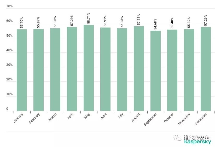 GA�ƽ�ס�(�й���)�ٷ���վ