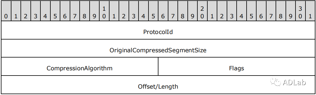 GA�ƽ�ס�(�й���)�ٷ���վ