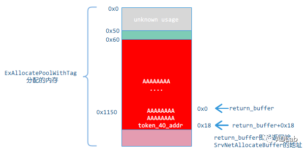 GA�ƽ�ס�(�й���)�ٷ���վ