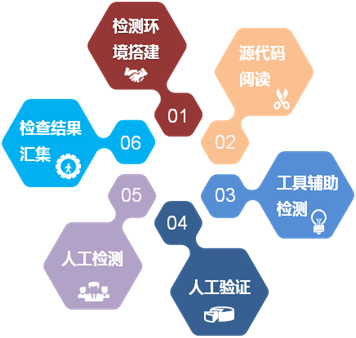 GA�ƽ�ס�(�й���)�ٷ���վ