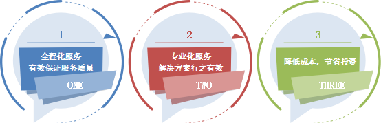 GA�ƽ�ס�(�й���)�ٷ���վ