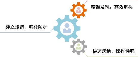 GA�ƽ�ס�(�й���)�ٷ���վ