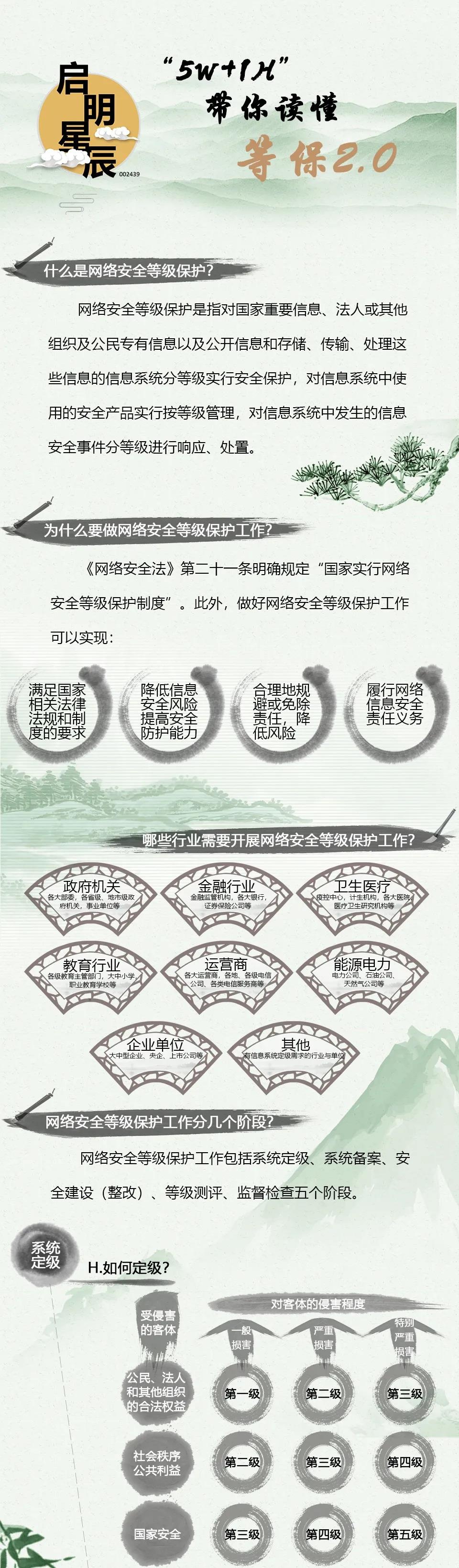 GA�ƽ�ס�(�й���)�ٷ���վ