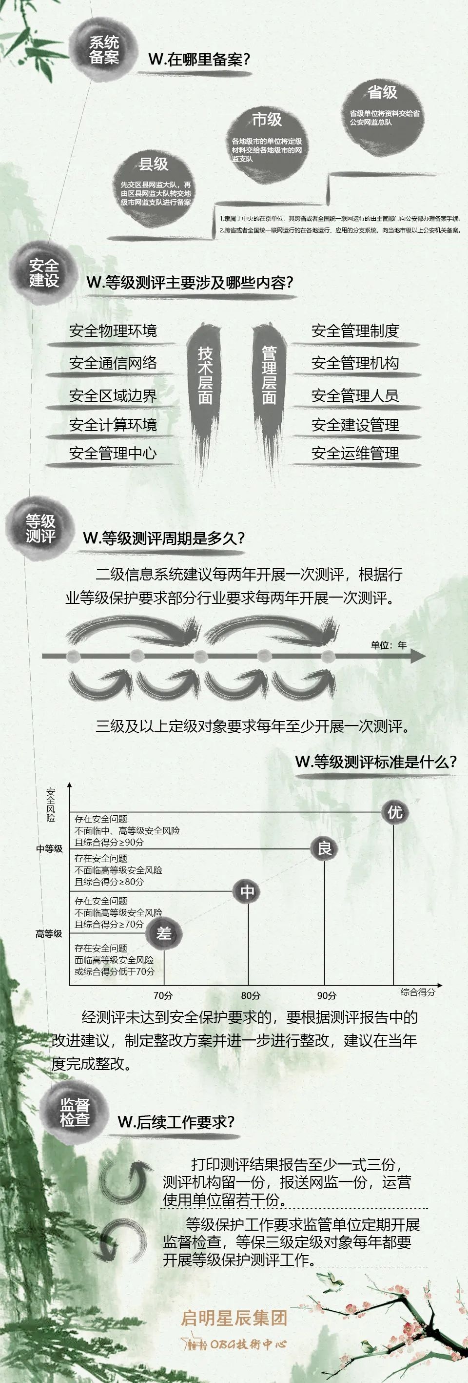 GA�ƽ�ס�(�й���)�ٷ���վ