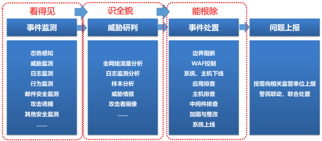 GA�ƽ�ס�(�й���)�ٷ���վ