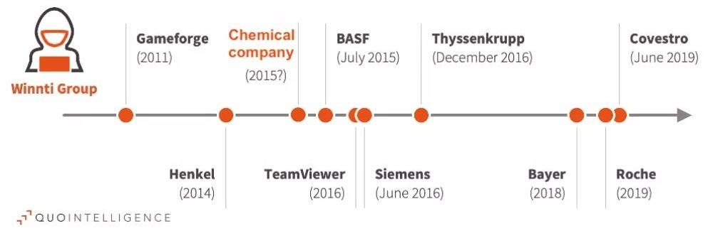 GA�ƽ�ס�(�й���)�ٷ���վ