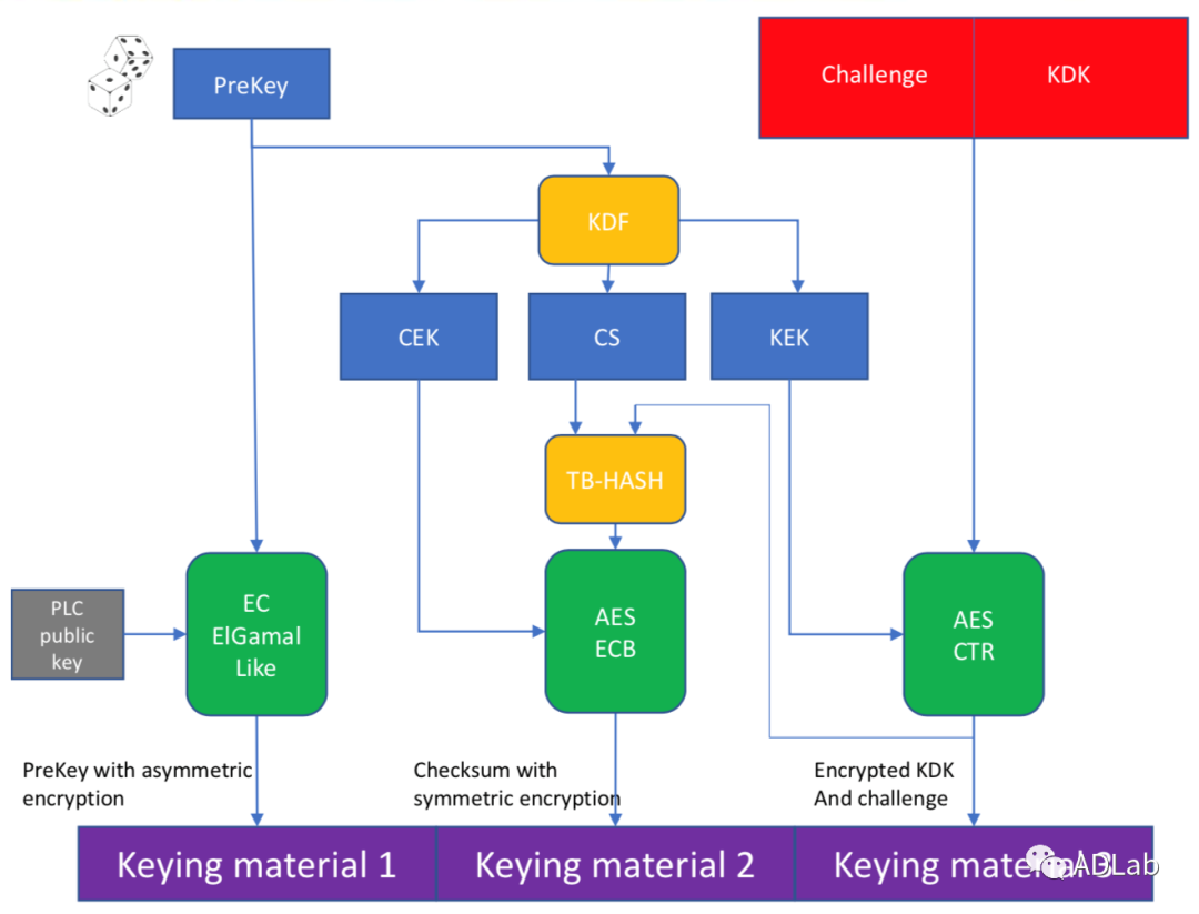 GA�ƽ�ס�(�й���)�ٷ���վ