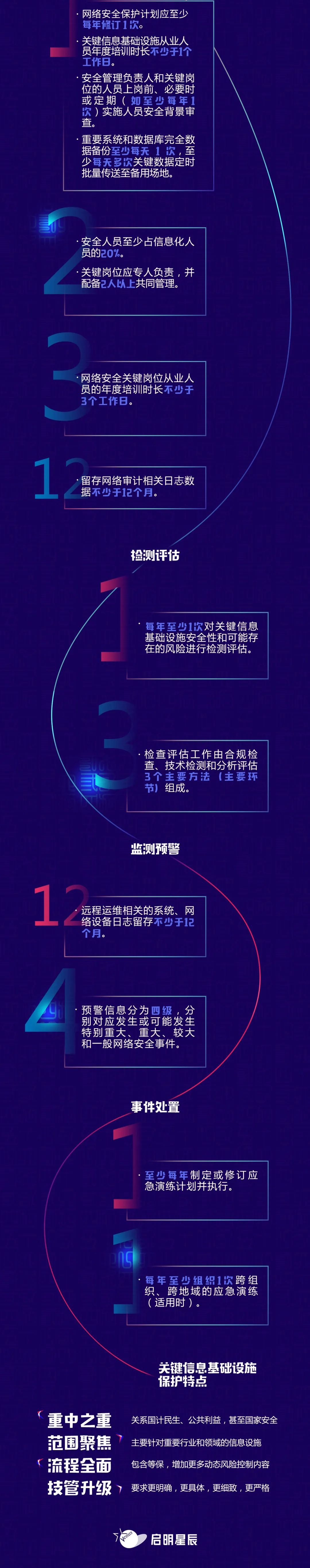 GA�ƽ�ס�(�й���)�ٷ���վ