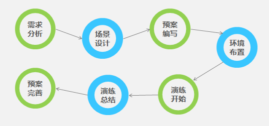 GA�ƽ�ס�(�й���)�ٷ���վ