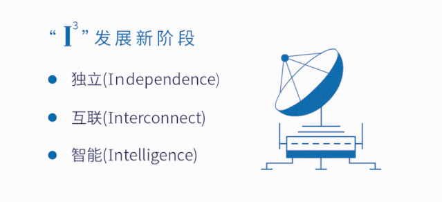 GA�ƽ�ס�(�й���)�ٷ���վ