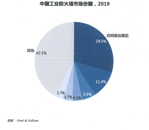 GA�ƽ�ס�(�й���)�ٷ���վ