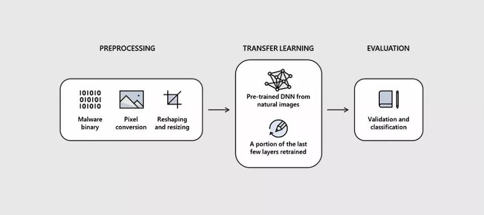 GA�ƽ�ס�(�й���)�ٷ���վ