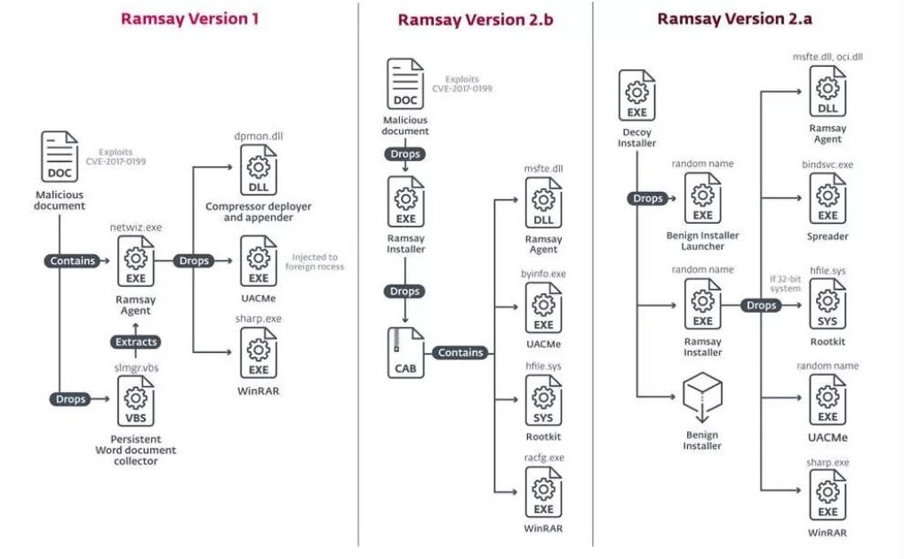 GA�ƽ�ס�(�й���)�ٷ���վ