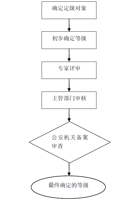 GA�ƽ�ס�(�й���)�ٷ���վ