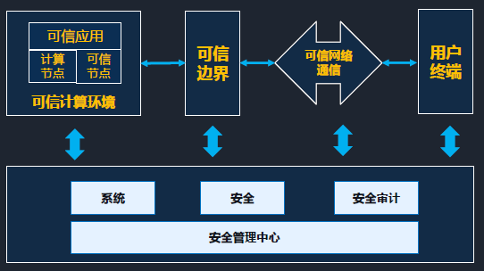 GA�ƽ�ס�(�й���)�ٷ���վ