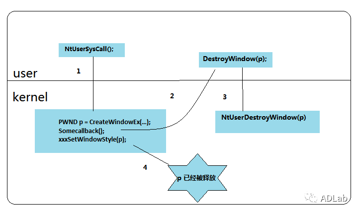 GA�ƽ�ס�(�й���)�ٷ���վ