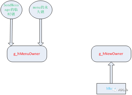 GA�ƽ�ס�(�й���)�ٷ���վ