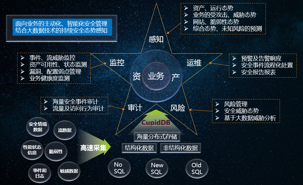 GA�ƽ�ס�(�й���)�ٷ���վ