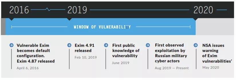 GA�ƽ�ס�(�й���)�ٷ���վ