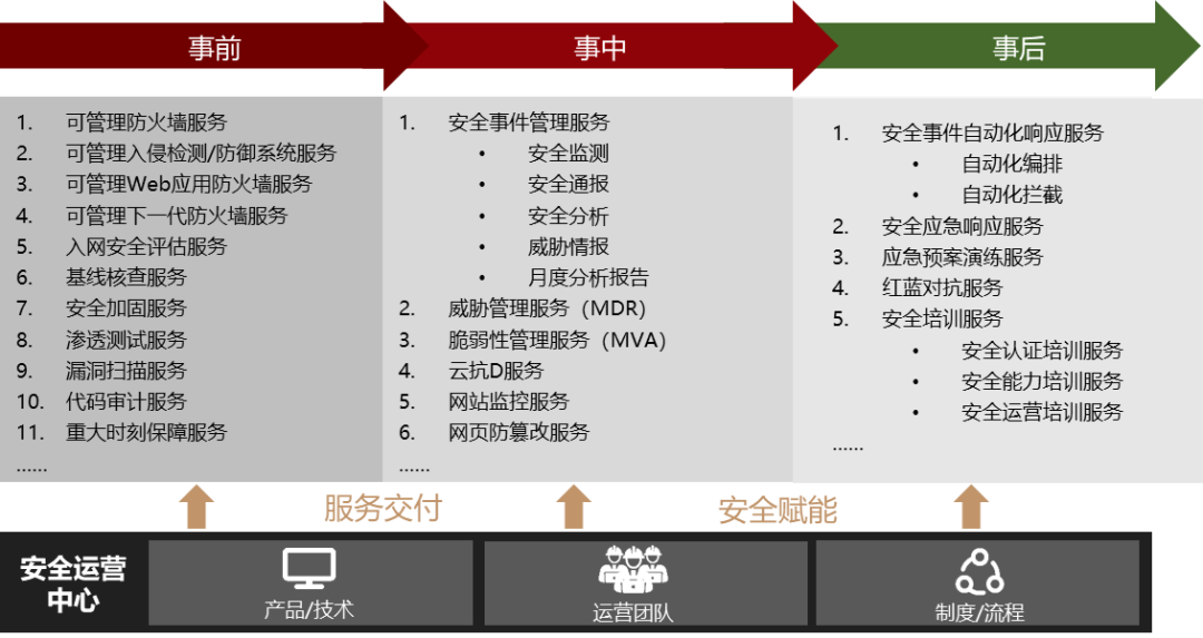 GA�ƽ�ס�(�й���)�ٷ���վ