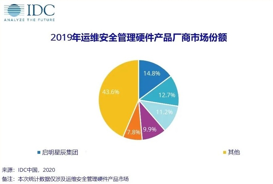 GA�ƽ�ס�(�й���)�ٷ���վ